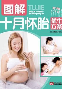 异族I