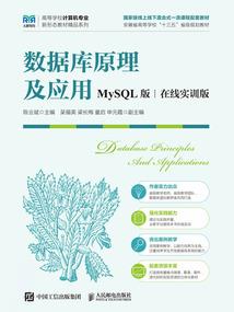 全球梦魇