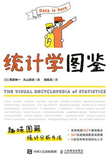 系统让我来打假