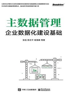 帝凰之神医是弃妃