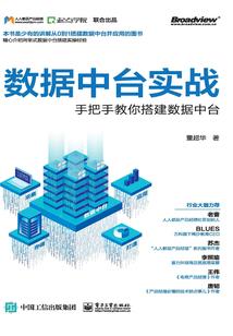 玄境传说