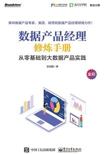 灵气岂是如此不便之物